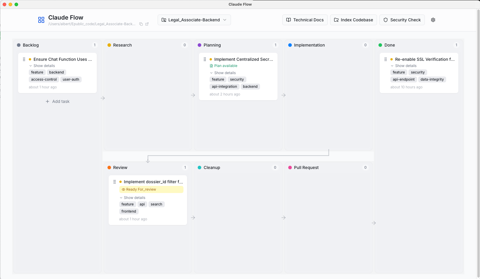Claude Flow kanban board interface showing task columns with multi-repo architecture
